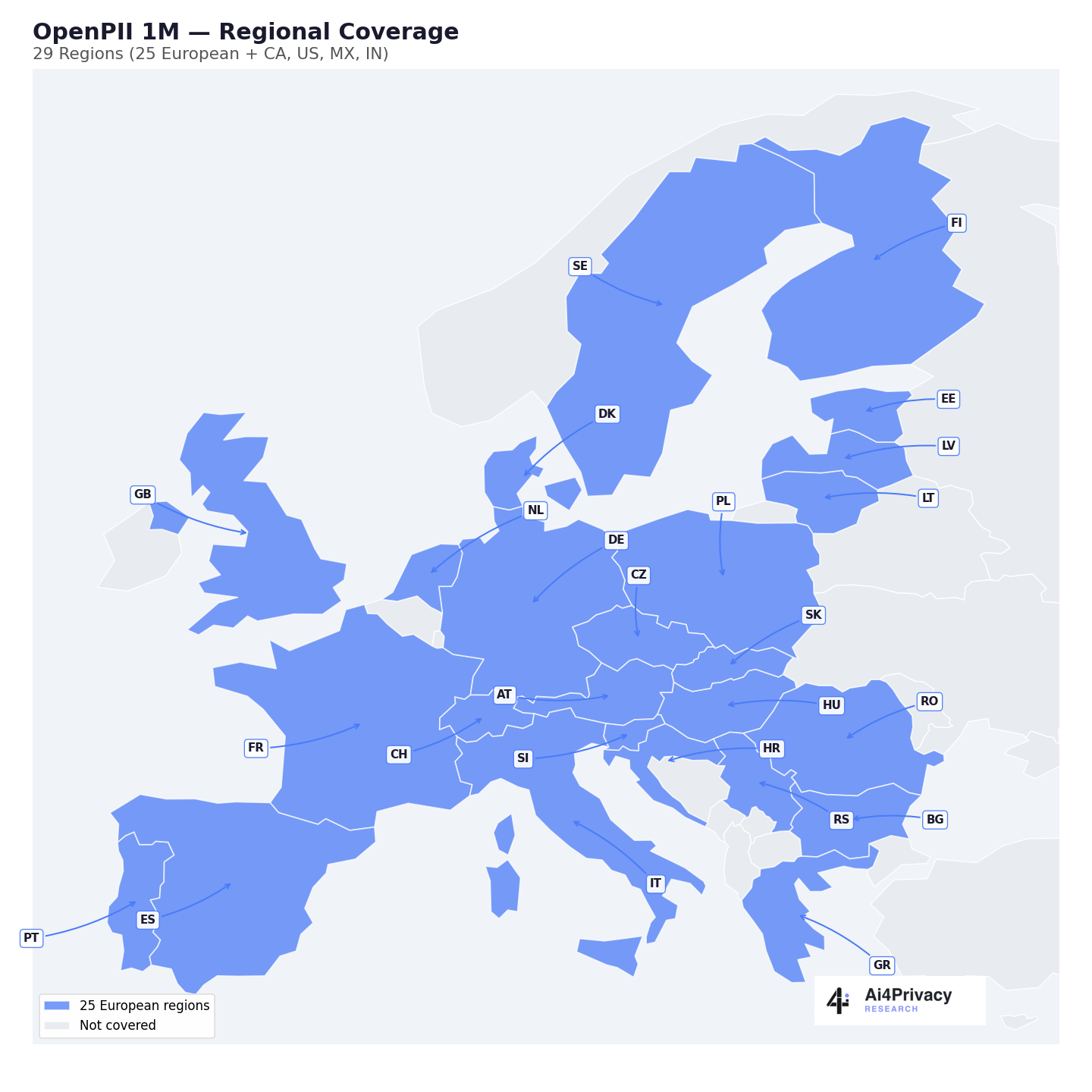 European language coverage map showing 32 locales